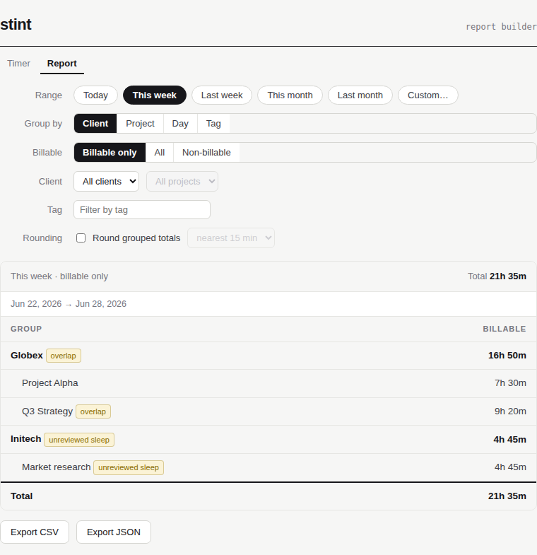The report builder grouping billable time by client, with overlap and sleep flags and CSV/JSON export